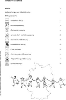 Inhaltsverzeichnis