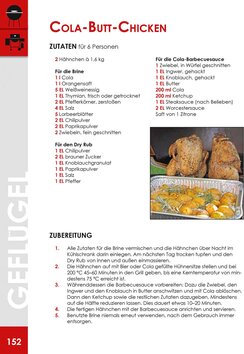 Innenansicht 2
