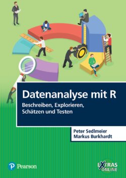 Inhaltsverzeichnis