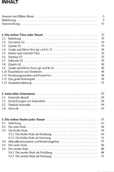 Inhaltsverzeichnis - Buch.