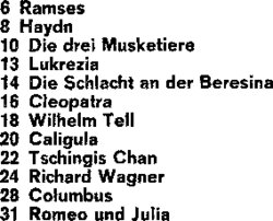 Inhaltsverzeichnis 1