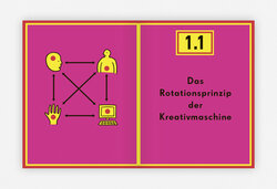 Innenansicht 3