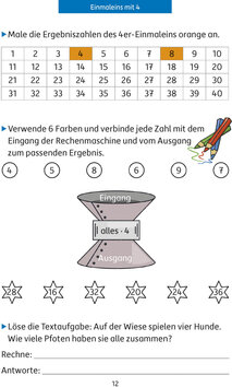 Innenansicht 7