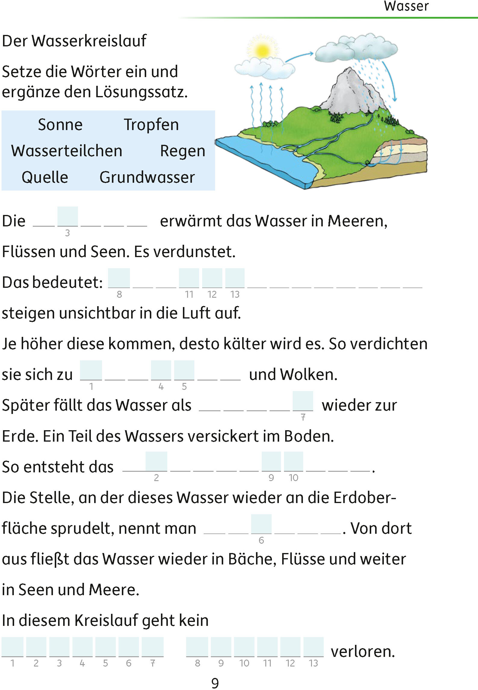 lesen