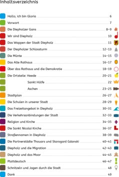 Inhaltsverzeichnis