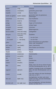 Innenansicht 23