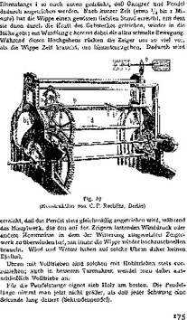 Innenansicht 9