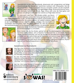 Backcover