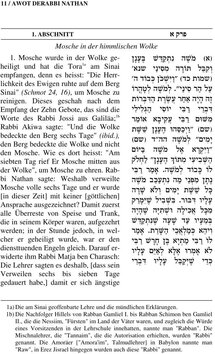 Innenansicht 3
