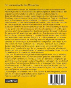 Backcover