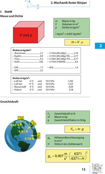Innenansicht 3