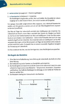 Innenansicht