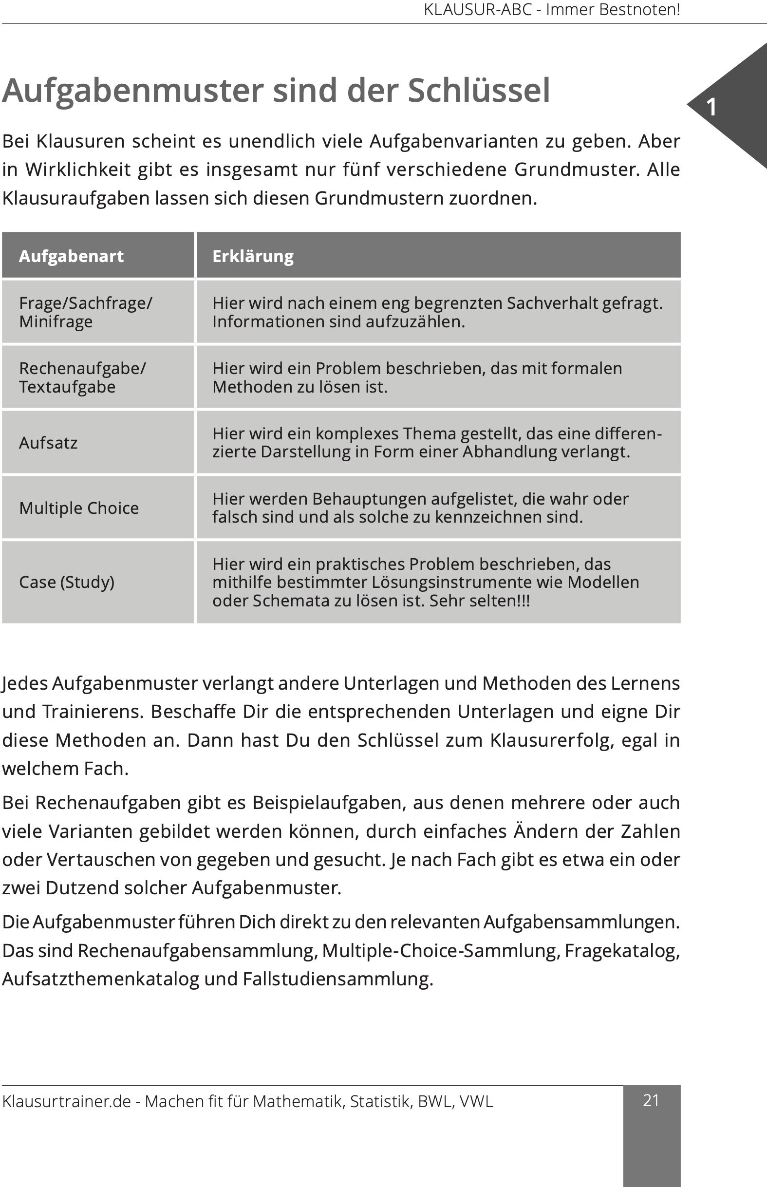 lesen