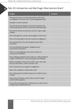 Innenansicht 9