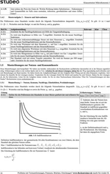 Innenansicht 7
