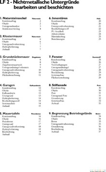 Inhaltsverzeichnis 2