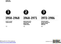 Inhaltsverzeichnis 1