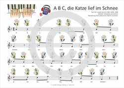 Innenansicht 4