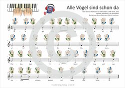 Innenansicht 6
