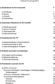 Inhaltsverzeichnis 1