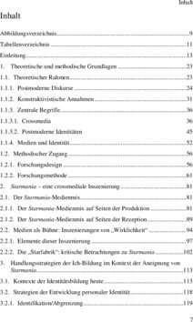 Inhaltsverzeichnis
