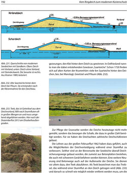 Innenansicht 5