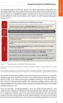 Innenansicht 11