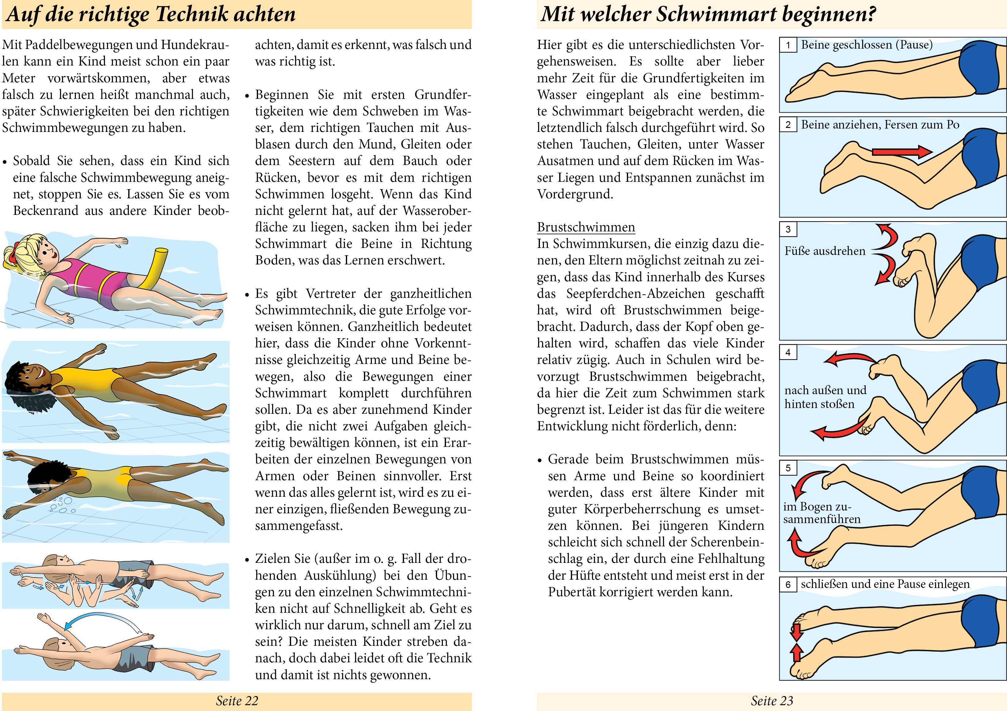 lesen