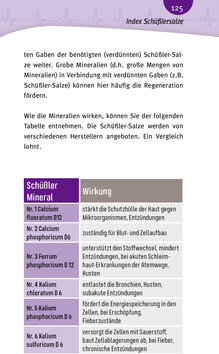 Innenansicht 19