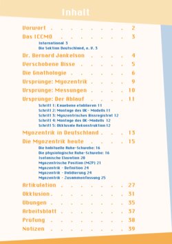 Inhaltsverzeichnis
