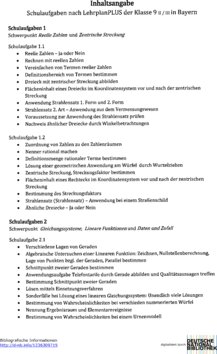 Inhaltsverzeichnis 1