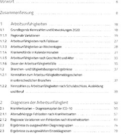 Inhaltsverzeichnis - Berufsatlas - 2021.