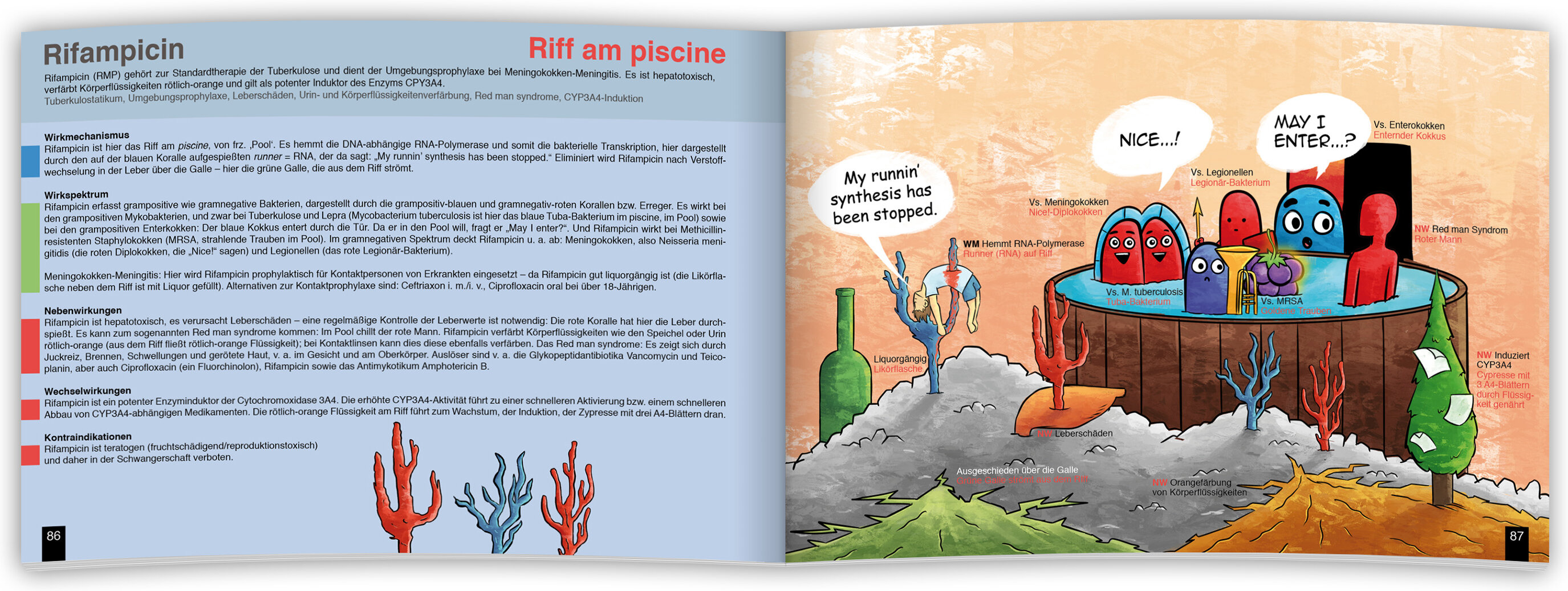 lesen