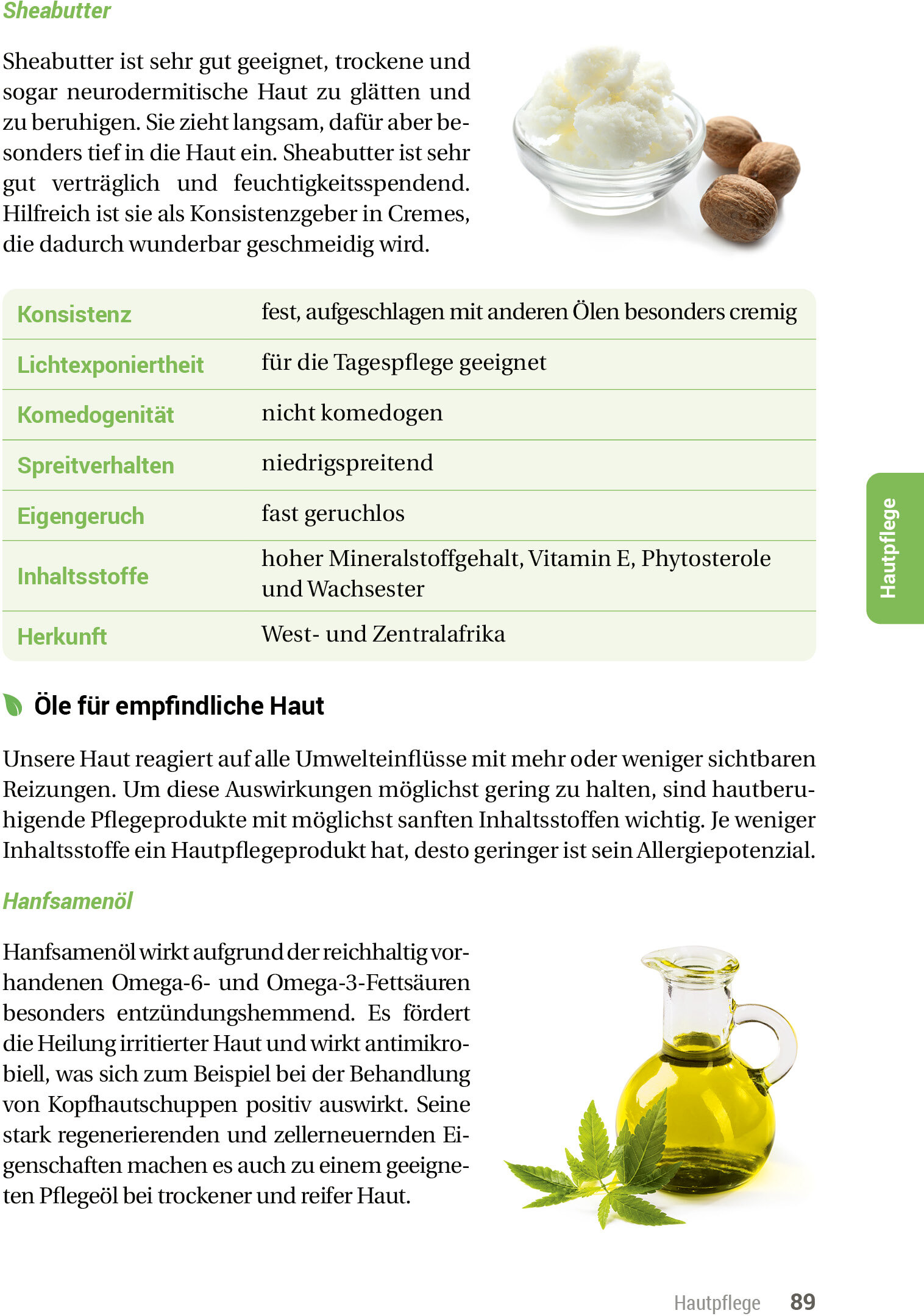 lesen