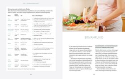 Innenansicht 3