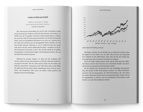 lesen