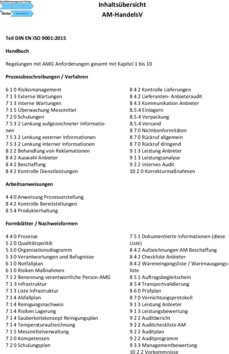 Inhaltsverzeichnis
