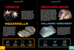 Innenansicht 5