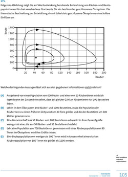 Innenansicht 6