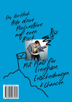 Backcover