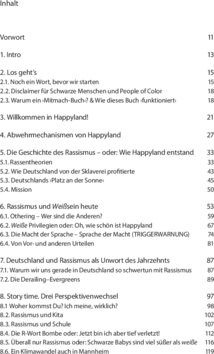 Inhaltsverzeichnis