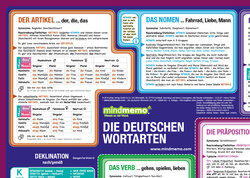 Innenansicht 2