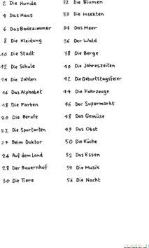 Inhaltsverzeichnis 1