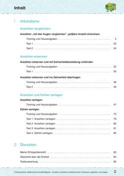 Inhaltsverzeichnis