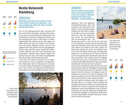 Innenansicht 3