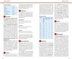 Innenansicht 8