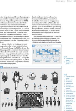 Innenansicht 7