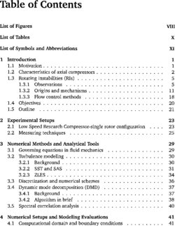 Inhaltsverzeichnis 1