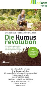 Inhaltsverzeichnis