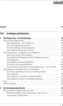 Inhaltsverzeichnis